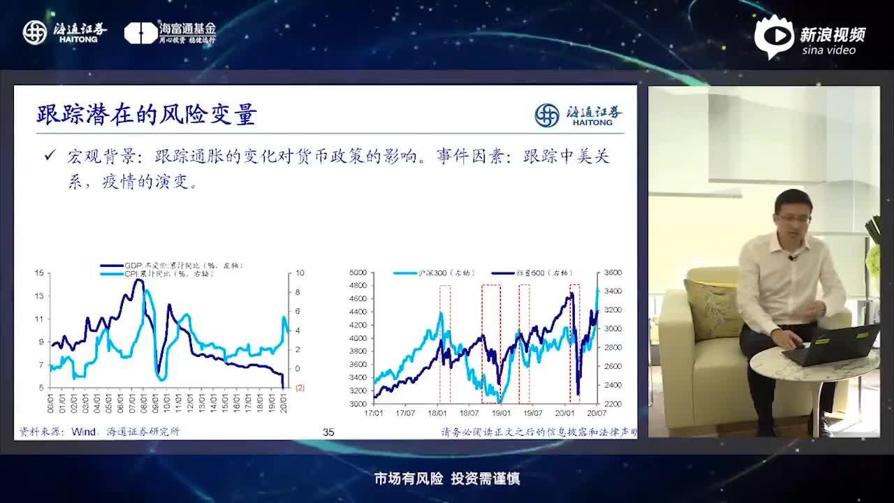 视频|荀玉根：这波上涨可能一直会延续到春节前后 关注两大主线