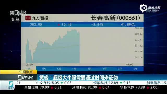 长春高新因信披存疑收关注函 “药中茅台”高增长能否持续？