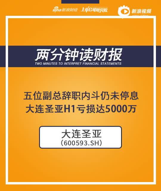 2分钟读财报|五位副总辞职内斗仍未息 大连圣亚H1亏损5000万