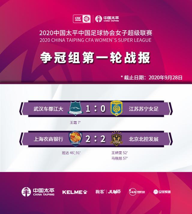 江苏超级足球联赛官网 - 2025赛季赛程+积分榜+视频直播原来2019年就已经有“苏超”了