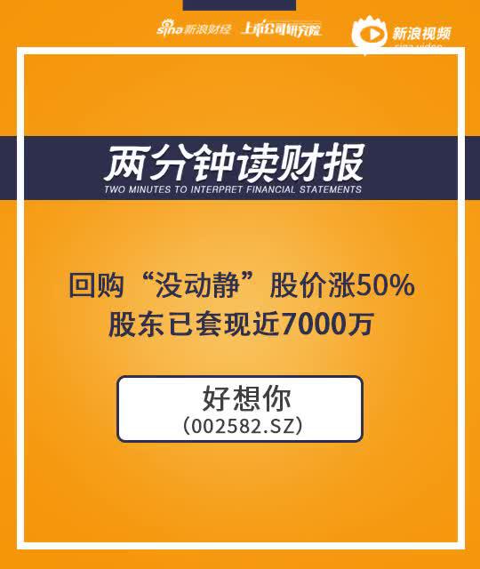 2分钟读财报|好想你回购进程慢:股价涨50% 股东套现近7000万