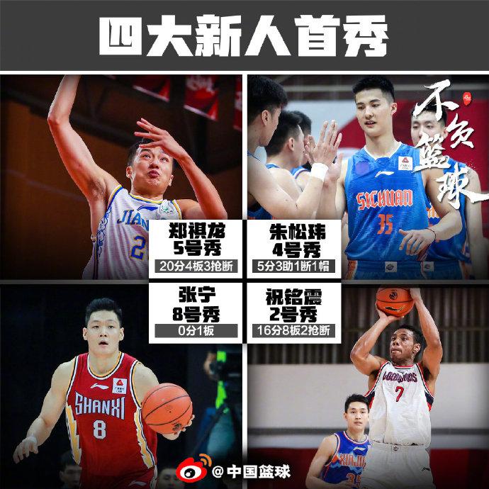 CBA开赛两天,四位热门新秀首秀谁最让你惊艳