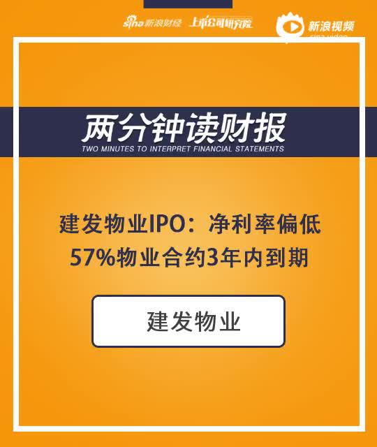 2分钟读财报|建发物业IPO：57%物业合约3年内到期 净利率偏低