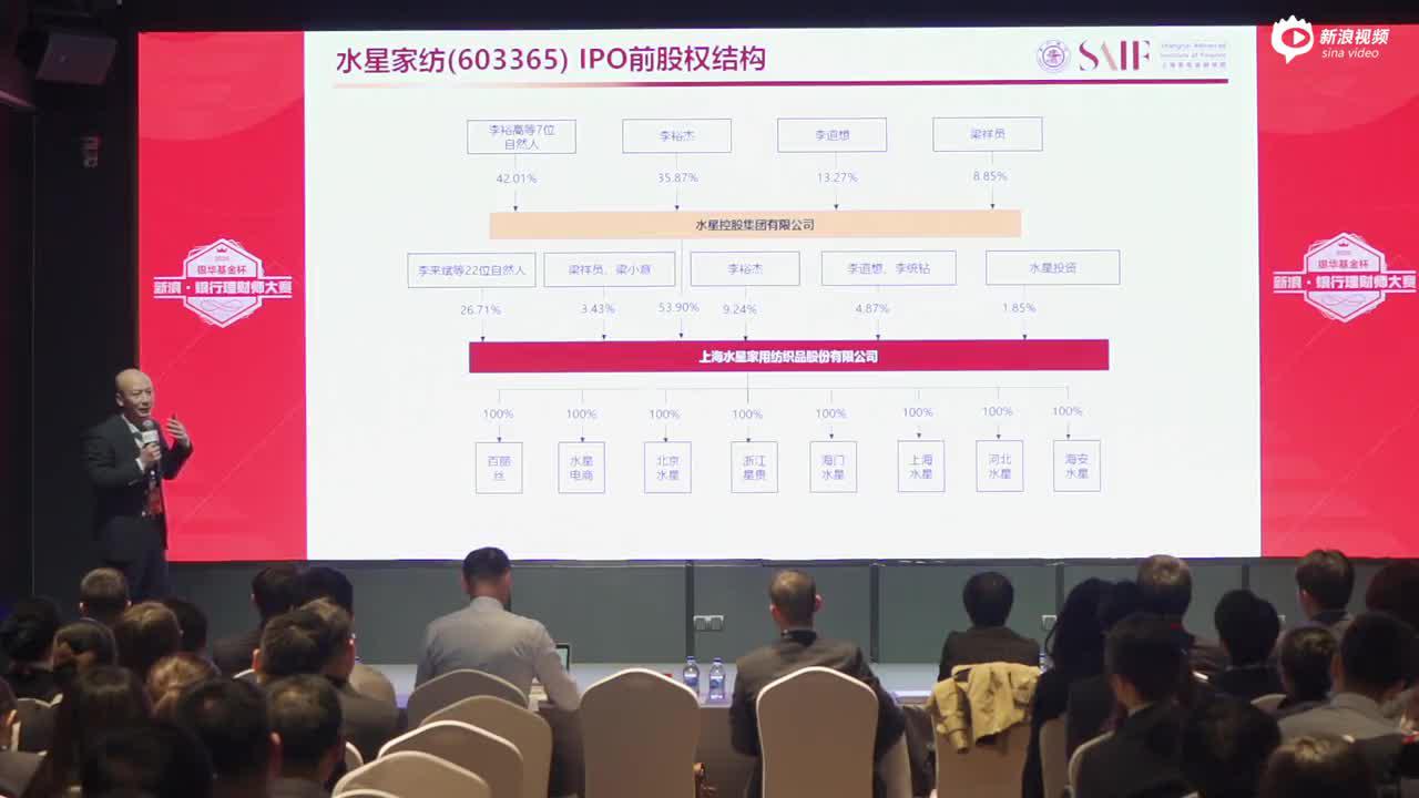 上海高金吴飞：家族财富管理的核心是处理好人、权益的关系