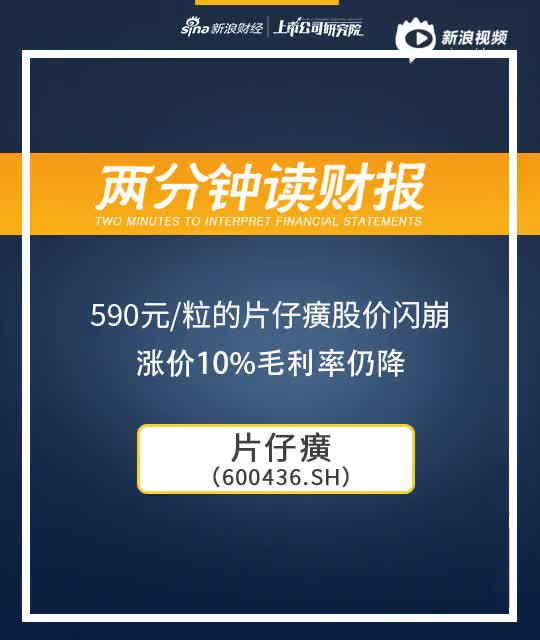 2分钟读财报|590元/粒的片仔癀股价闪崩 涨价10%毛利率仍降