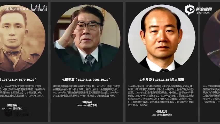 12位韩国总统的结局盘点