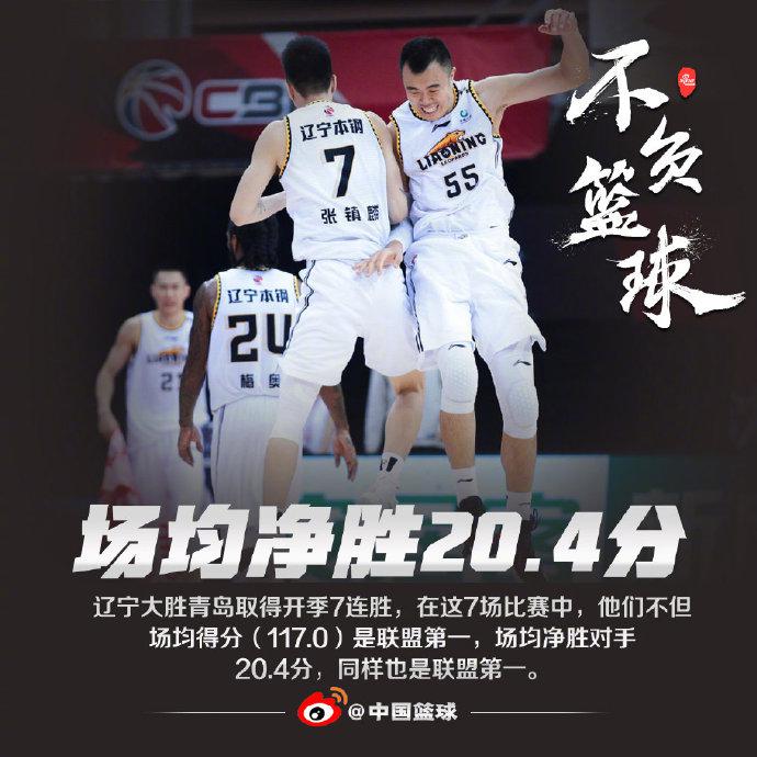 杨鸣完全改造辽篮!场均净胜20分助攻飙升8次