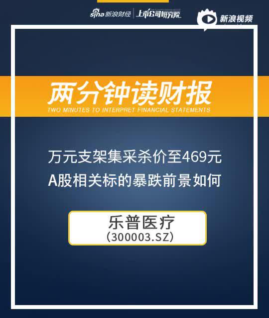 2分钟读财报|万元支架集采杀价至469元 概念股暴跌前景如何？