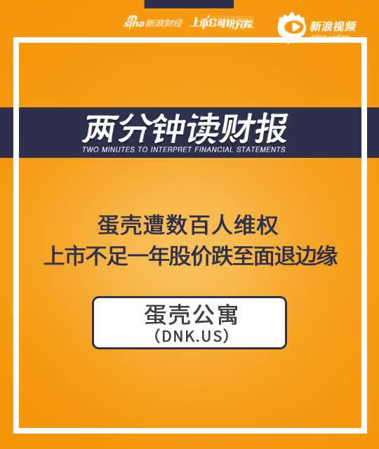 2分钟读财报|蛋壳遭数百人维权 上市不足一年股价跌至面退边缘