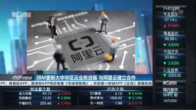 视频|IBM更新大中华区云业务进展 与阿里云建立合作