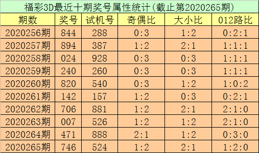 Dkby2zdpde82wm
