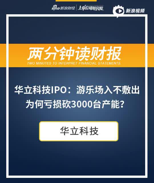 2分钟读财报|华立科技IPO：游乐场入不敷出 为何亏损砍3000台产能