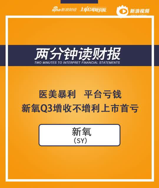 2分钟读财报|医美暴利、平台亏钱 新氧Q3增收不增利上市首亏