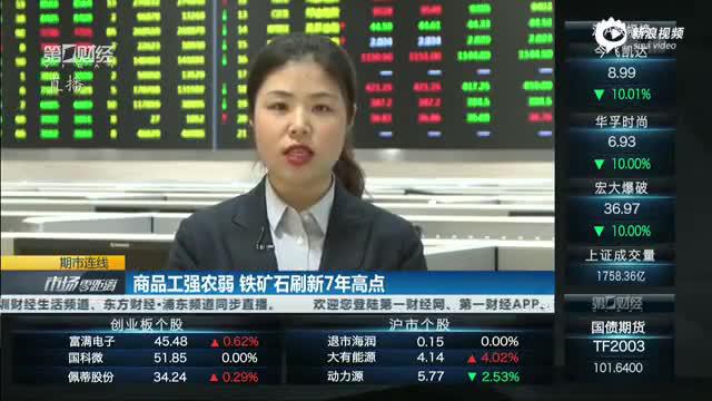 铁矿石期货创近7年新高：黑色系集体躁动 后市怎么走？