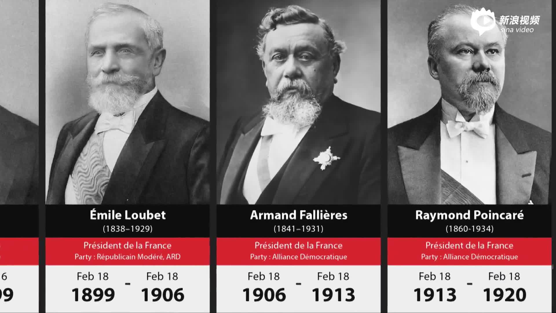 法国历任总统在任时间列表18482020