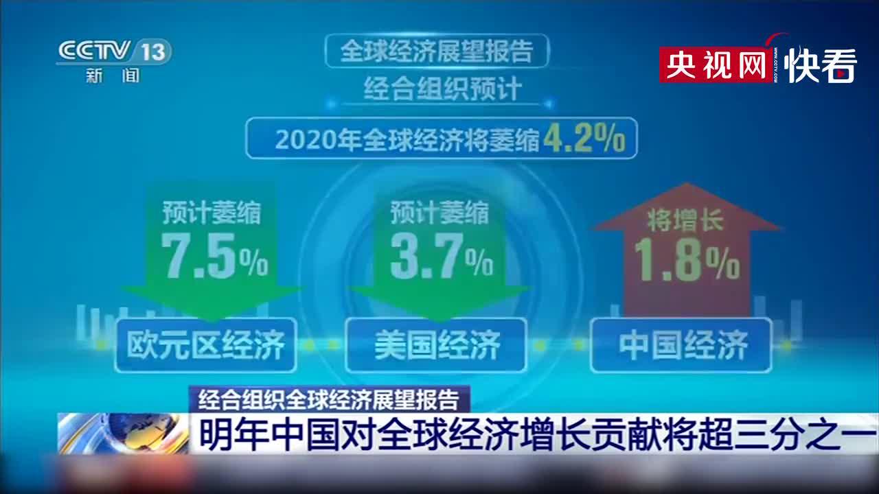 经合组织全球经济展望报告 2021年中国对全球经济增长贡献将超1/3