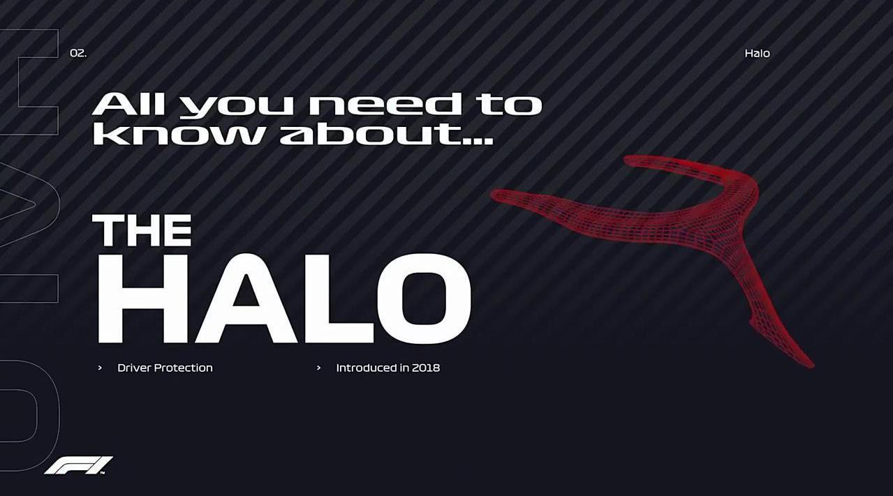 视频-f1赛车安全系统科普:halo系统的诞生
