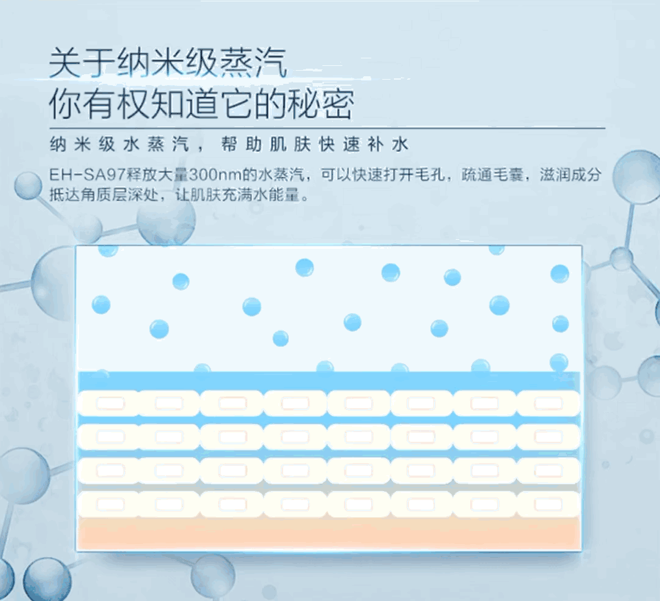 感受除菌淨味的納諾怡科技,百年Panasonic探店之旅_新浪眾測