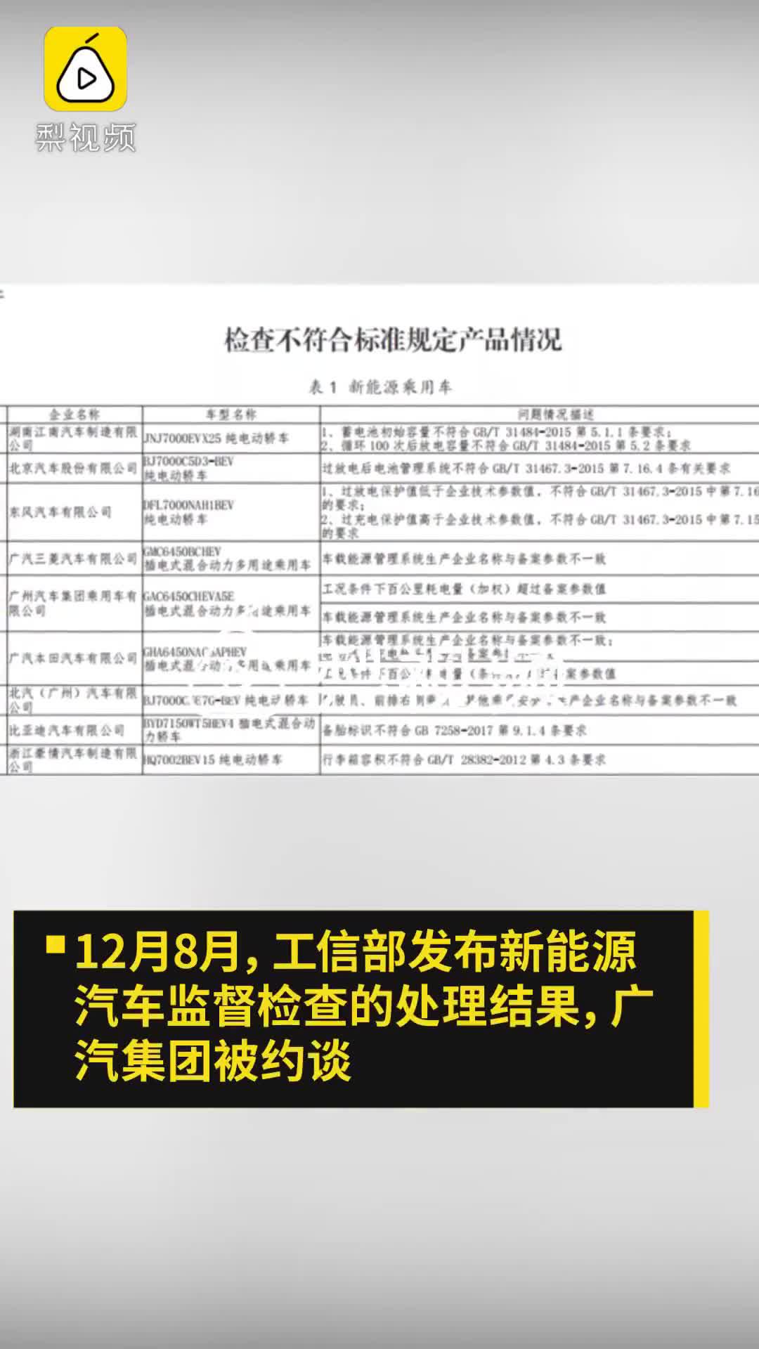 广汽传祺涉嫌续航造假被约谈