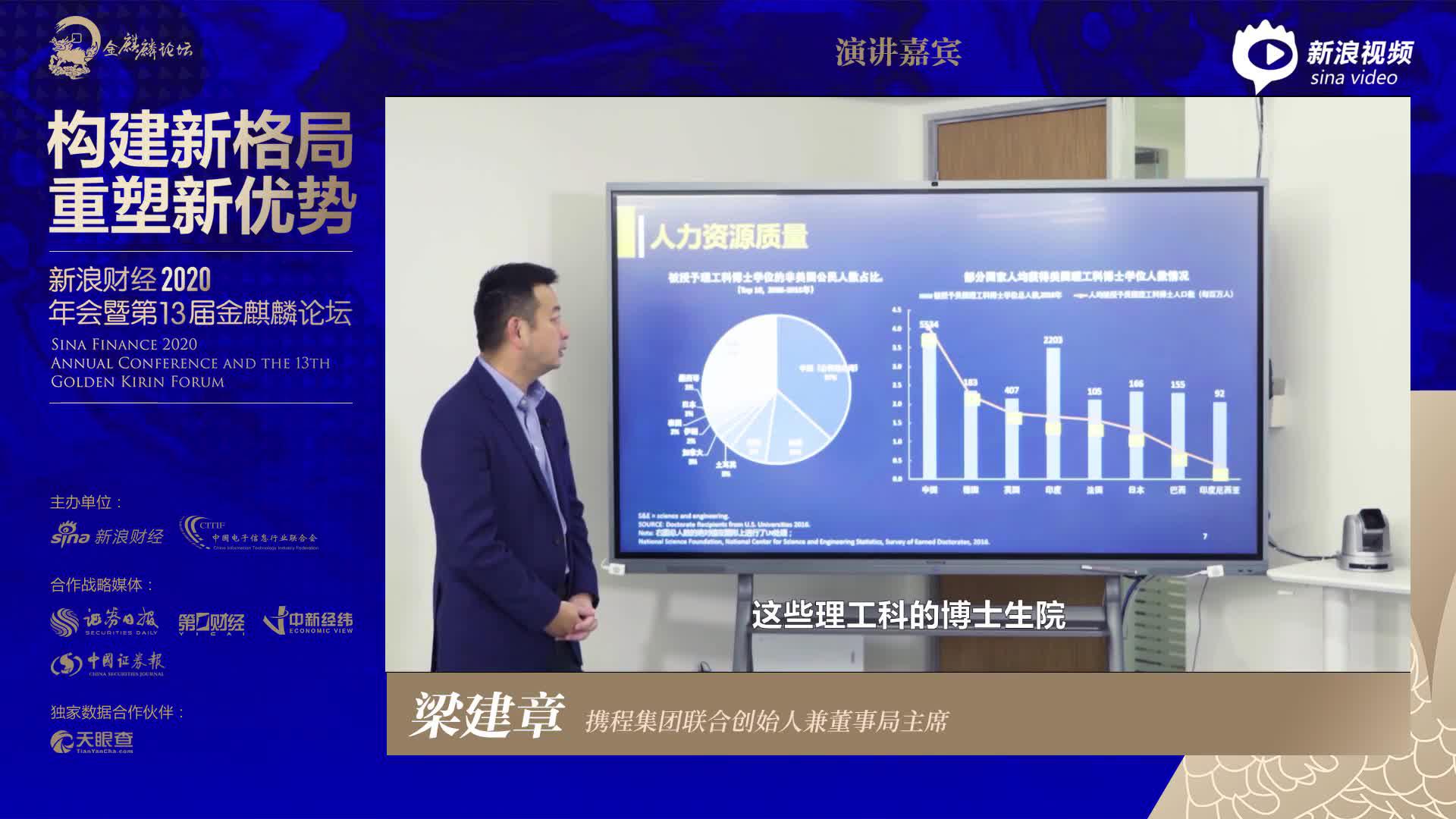梁建章：政府应出各种各样的政策去鼓励大家生小孩