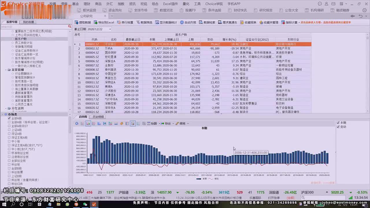 视频丨多公司透露股东户数 看详情