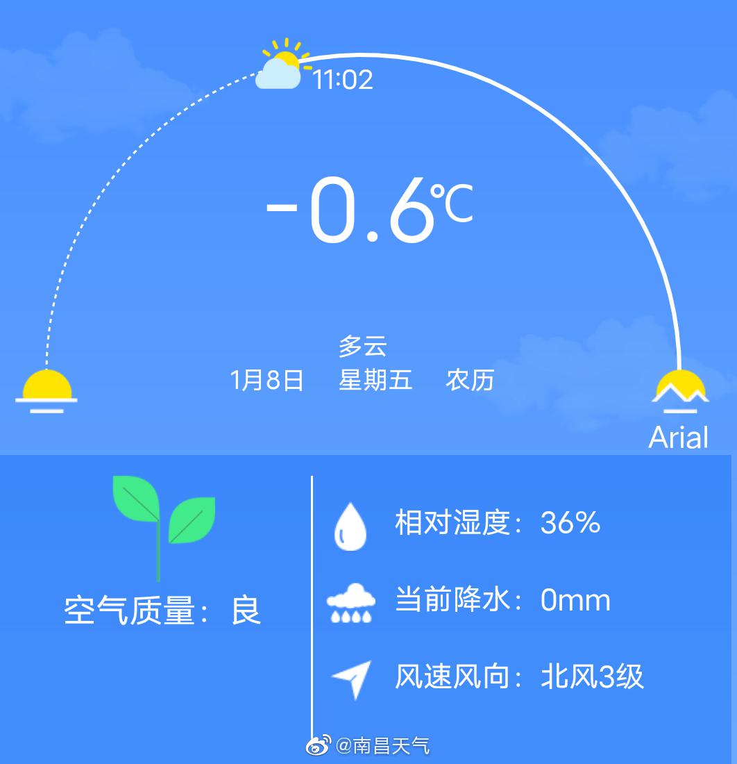 华北黄淮等地有霾 南方早晚气温明显回升-资讯-中国天气网