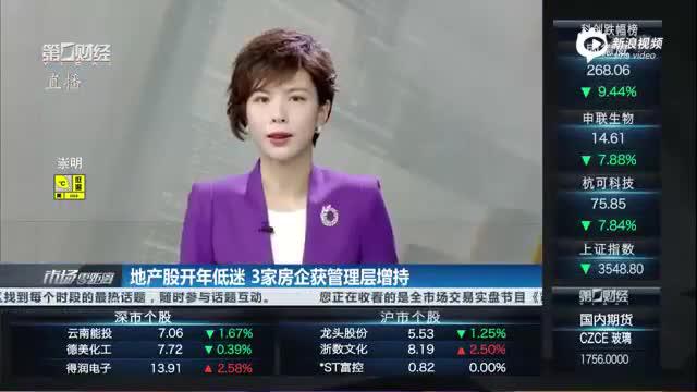 地产股开年低迷 3家房企获管理层增持