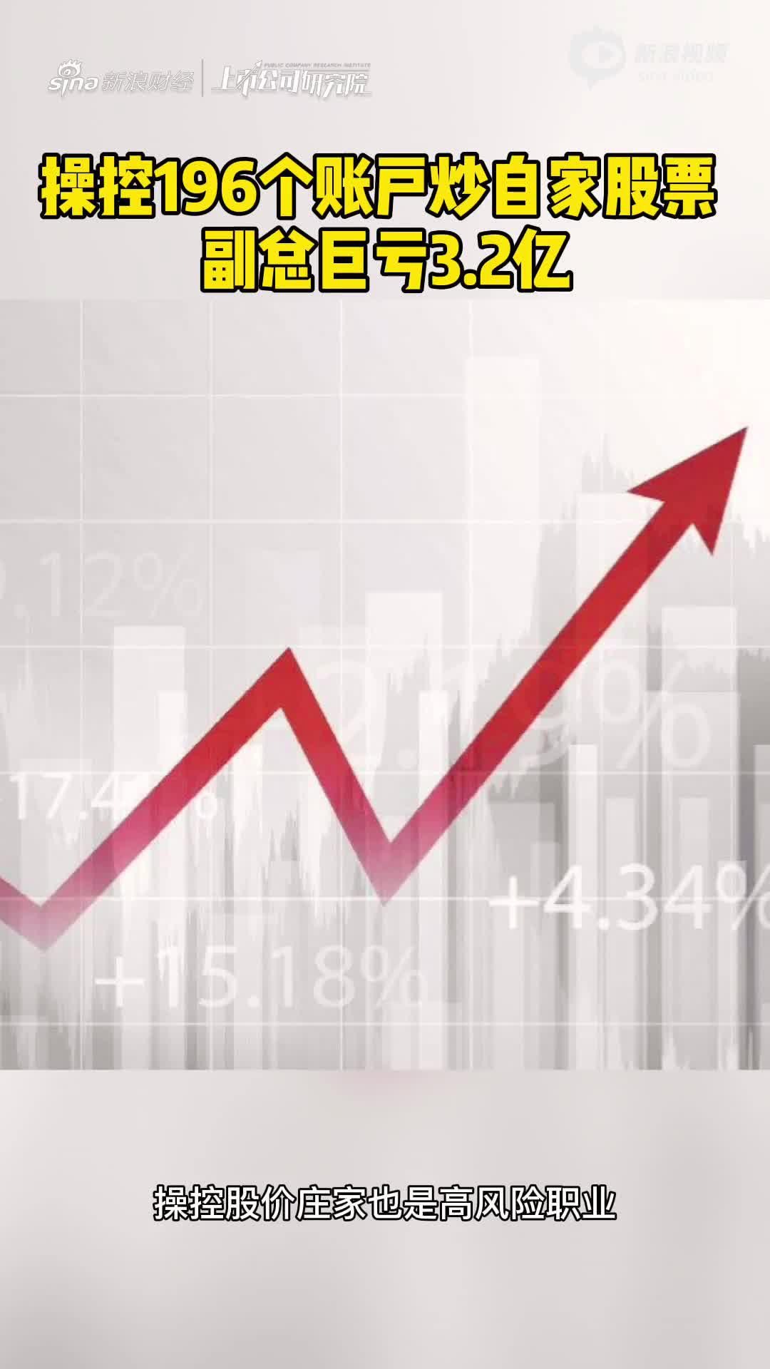 2分钟读财报|操控196个账户炒自家股票 副总巨亏3.2亿