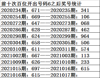 3d2021016Ƽ(2021016ڸ3dѡһע)