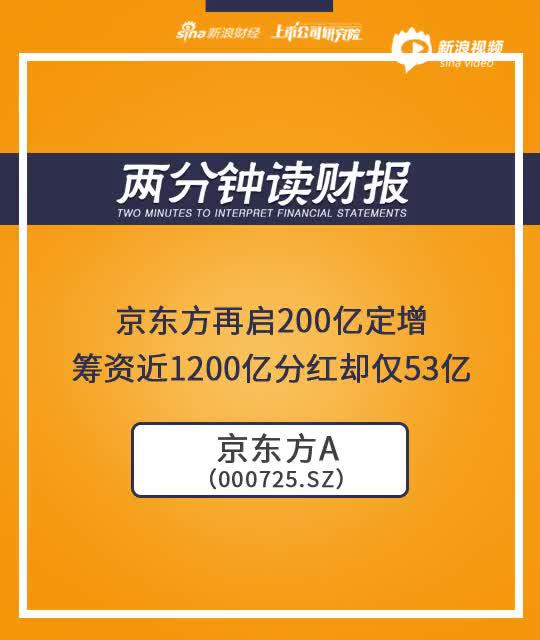 2分钟读财报|京东方再启200亿定增 筹资近1200亿分红却仅53亿