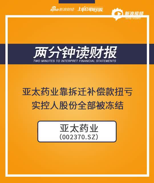2分钟读财报|亚太药业靠拆迁补偿款扭亏 实控人股份全部被冻结