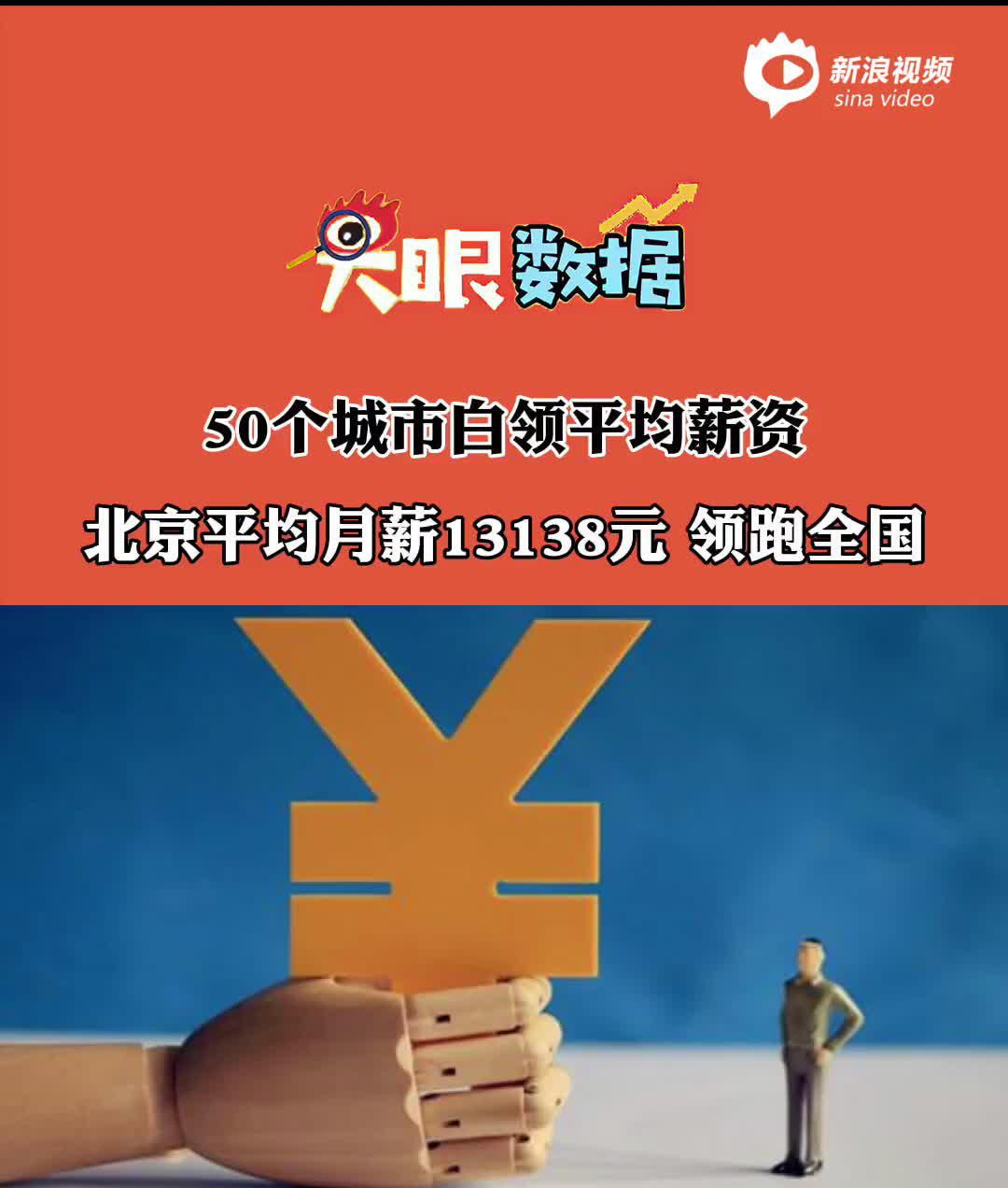 视频|50个城市白领平均薪资 北京平均月薪13138元领跑全国
