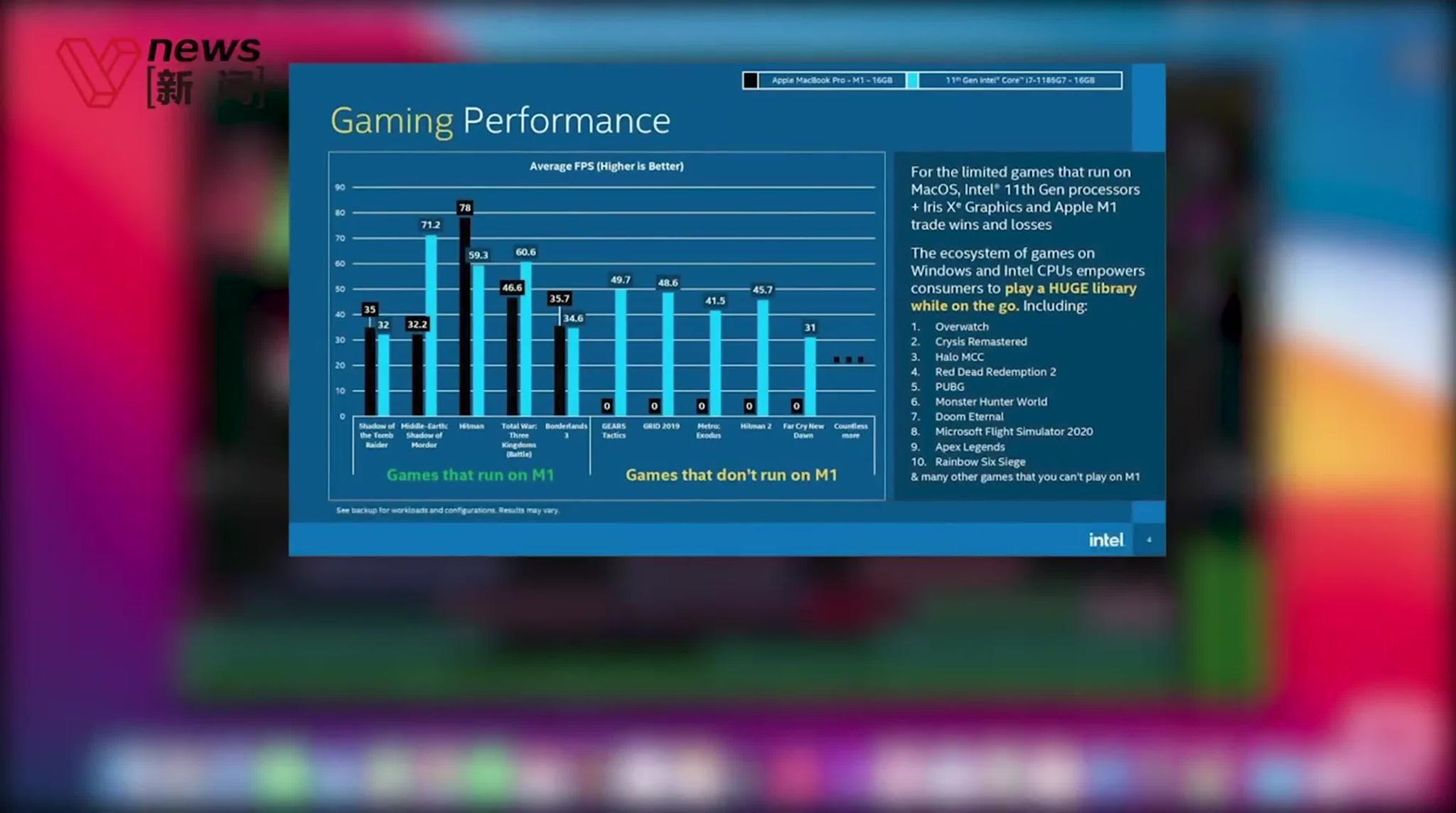 视频|英特尔新CEO上任，第11代酷睿与苹果M1大战一触即发？