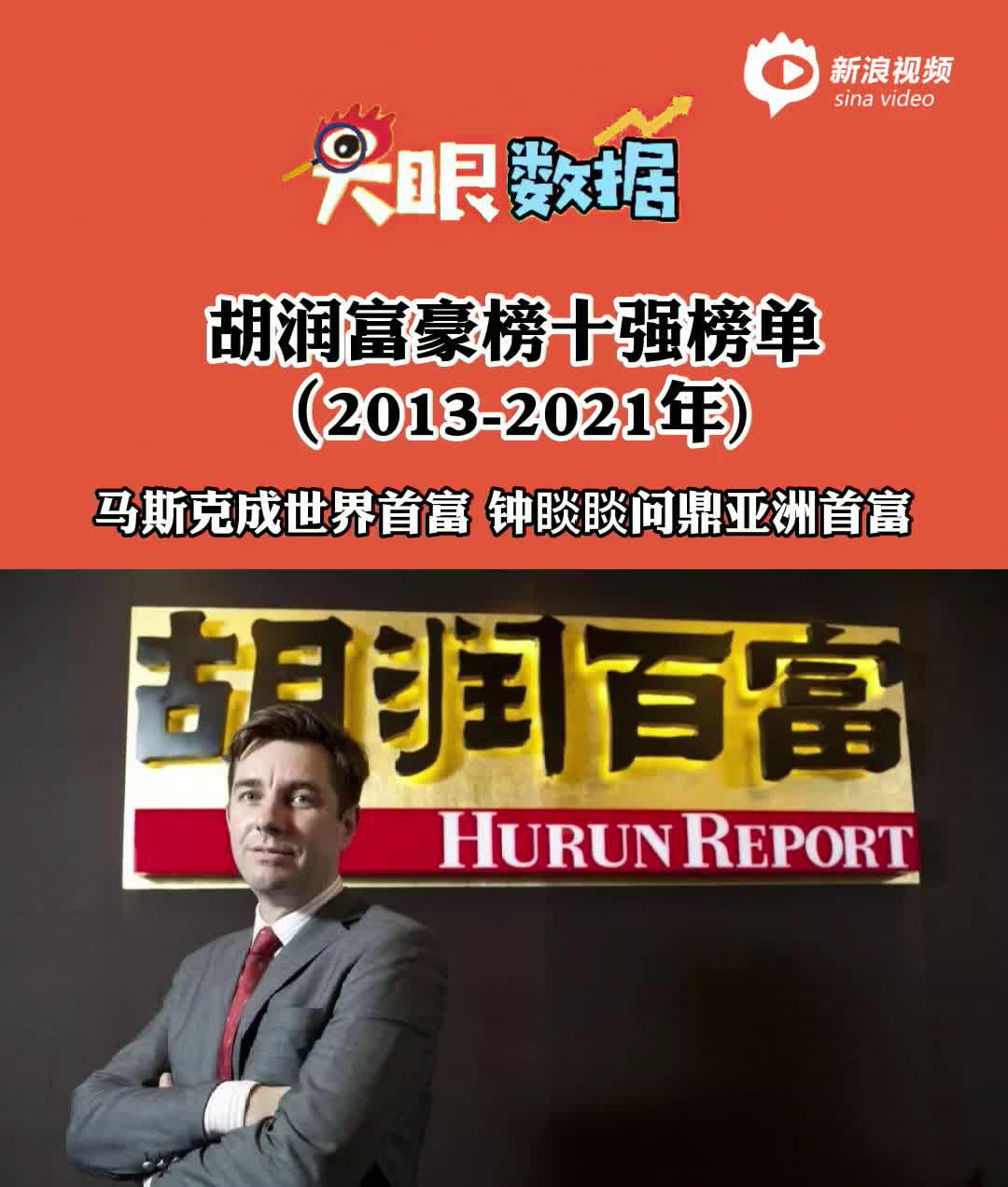 震撼43秒，全球富豪兴与衰