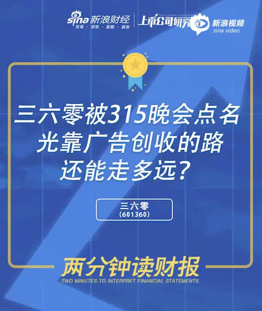 2分钟读财报