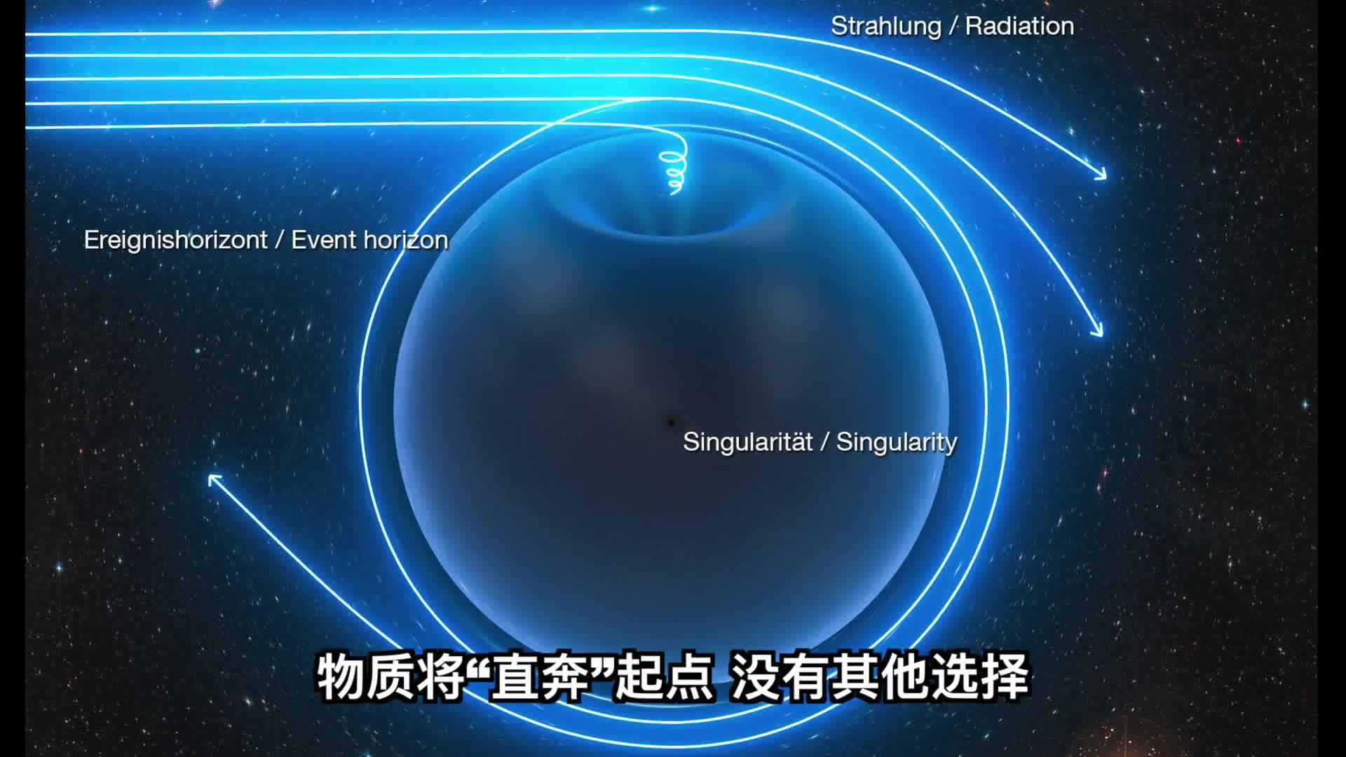 黑洞会消亡吗？奇点是真实存在的吗？