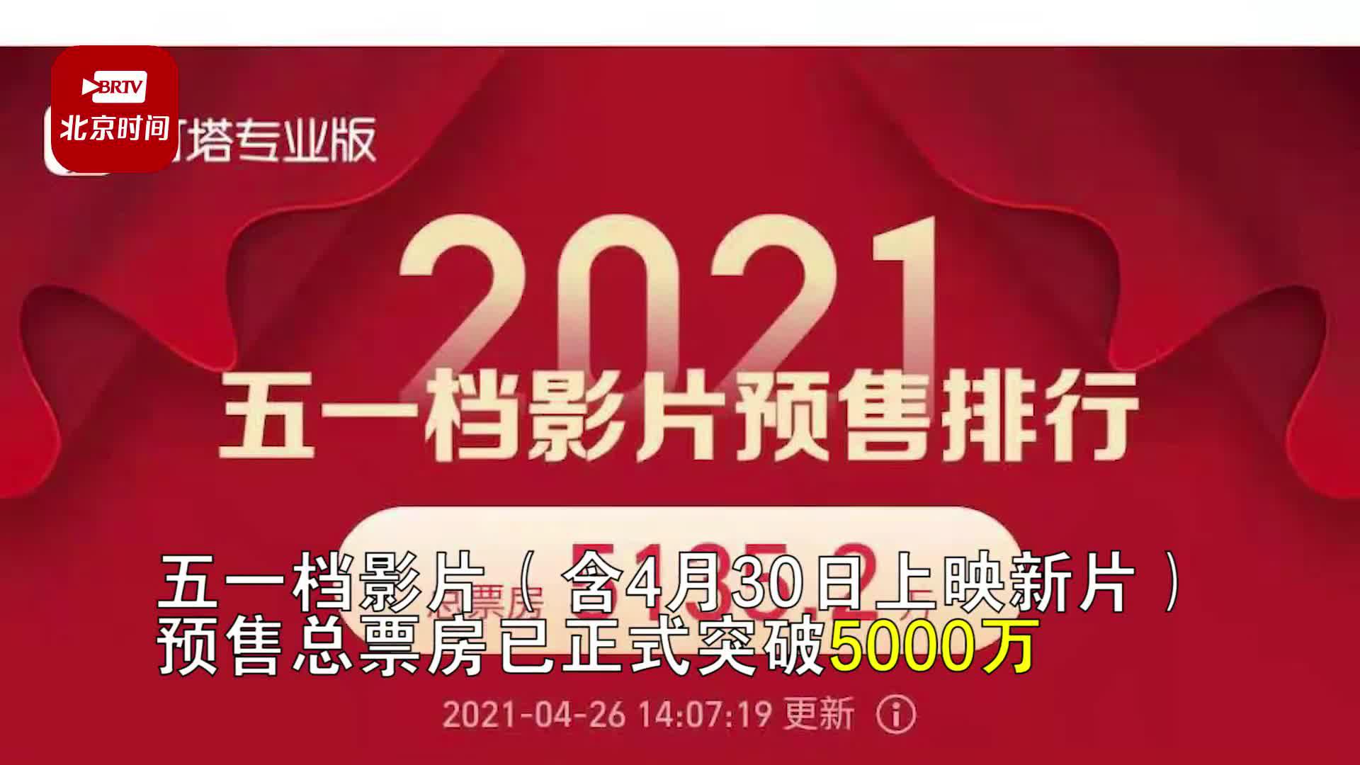 电影观众 史上最挤五一档能破票房纪录吗|悬崖之上|票房|档期_新浪