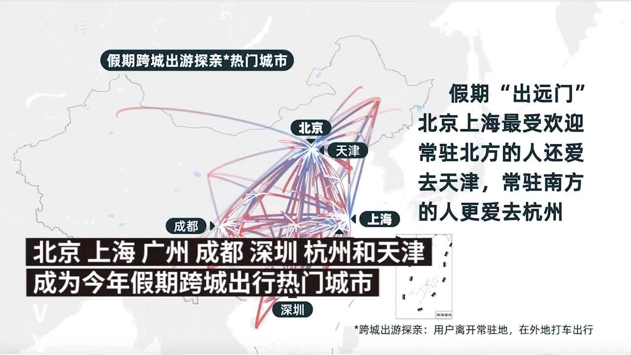 滴滴数据：五一期间，平均每天有1114只宠物乘坐顺风车