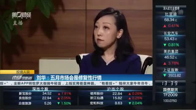 全球通胀预期对A股到底会有什么影响？丨高端访谈
