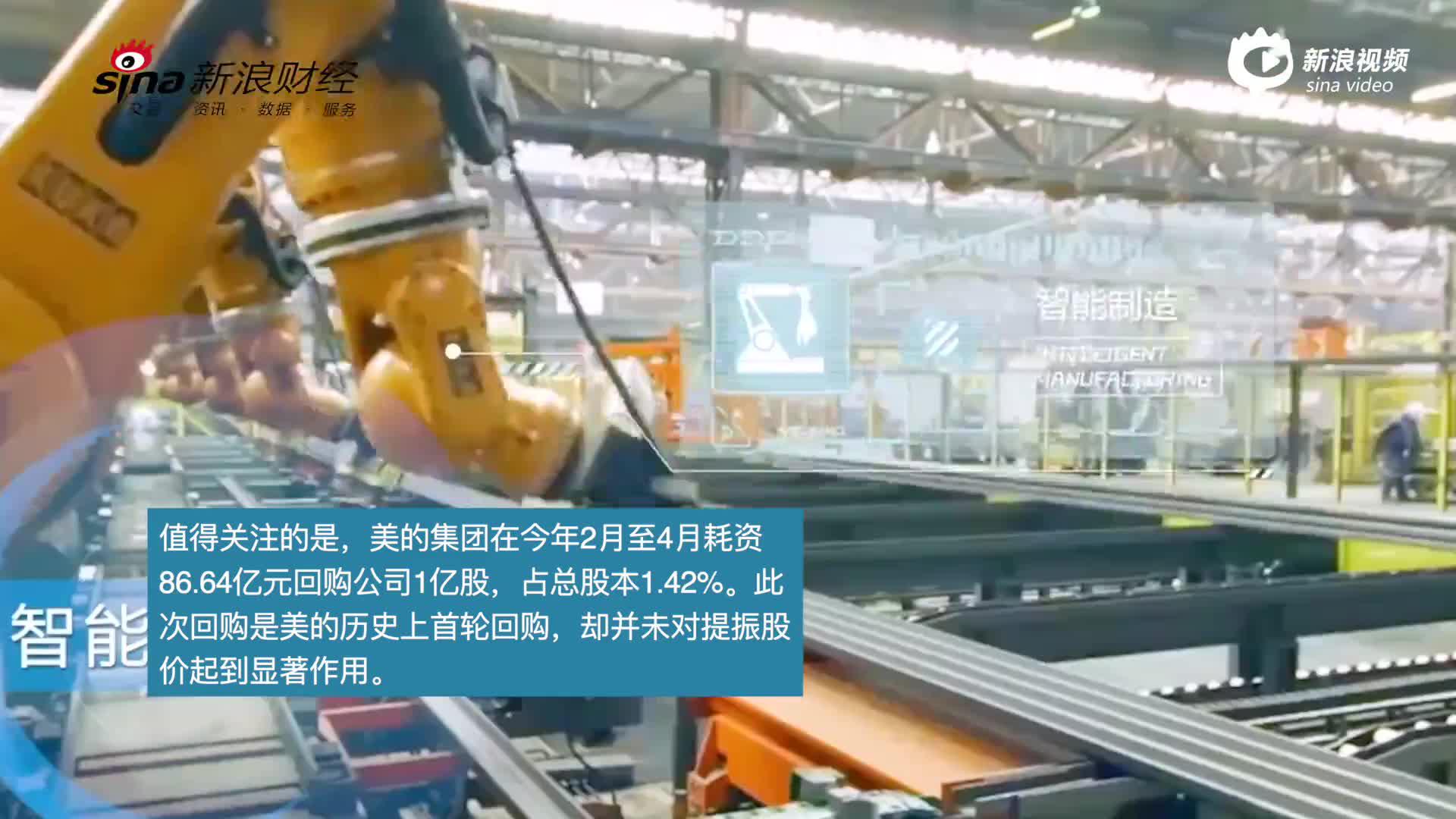 美的再次巨额回购难挽股价 跨界造车故事能否获资本青睐？