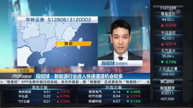 段绍球：新能源行业进入快速通道机会较多