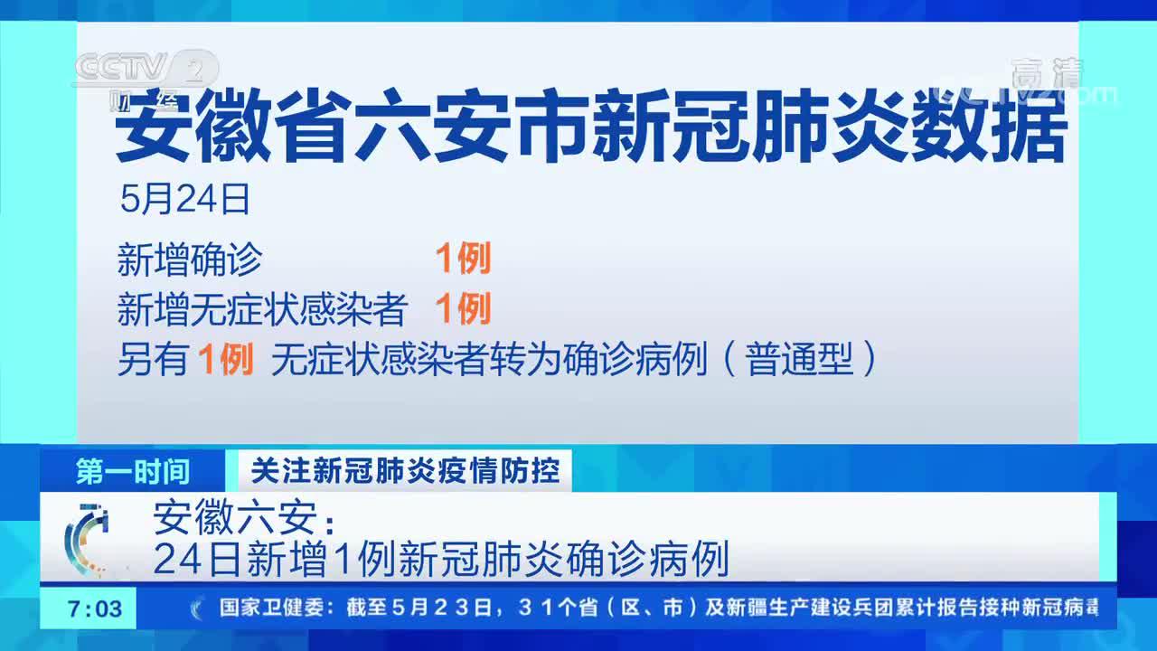 [第一时间]关注新冠肺炎疫情防控 安徽六安:24日新增1例新冠肺炎确诊