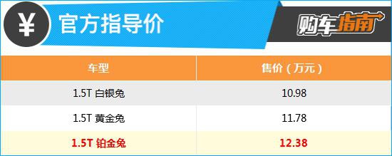 1.5T铂金兔 哈弗赤兔购车指南