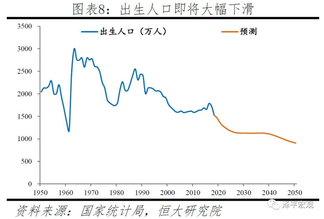 专家陈志文：高考报名人数增长背后的另外一种下降