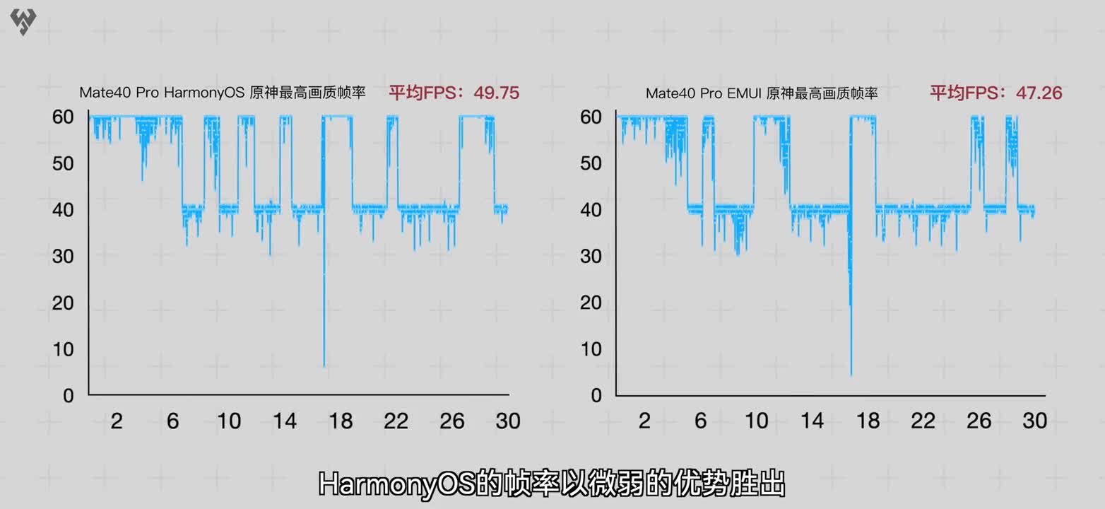 华为鸿蒙方舟js运行时 Ark Js Runtime 正式开源 华为鸿蒙 字节 编译器 新浪科技 新浪网