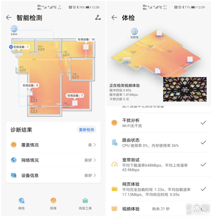 傻瓜式别墅级wifi6组网华为路由h6真很给力