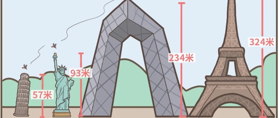 住在喜马拉雅山顶，能逃过蚊子吗？ |【经纬低调分享】