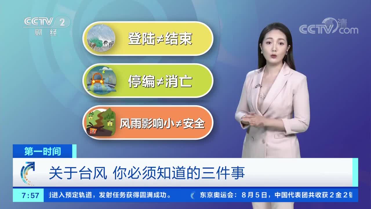 关于台风你必须知道的三件事