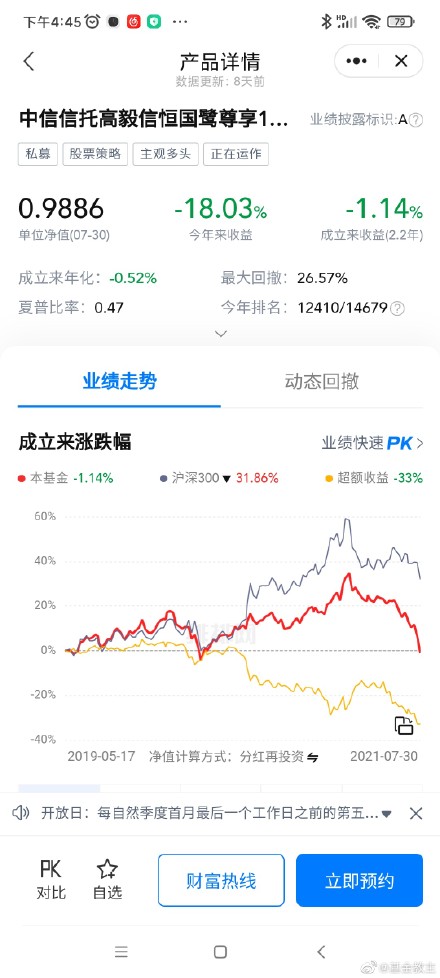 杨晓磊：邱国鹭的业绩没有大家想象中那么不堪 我认识的价值投资者几年下来可能连余额宝都没跑赢