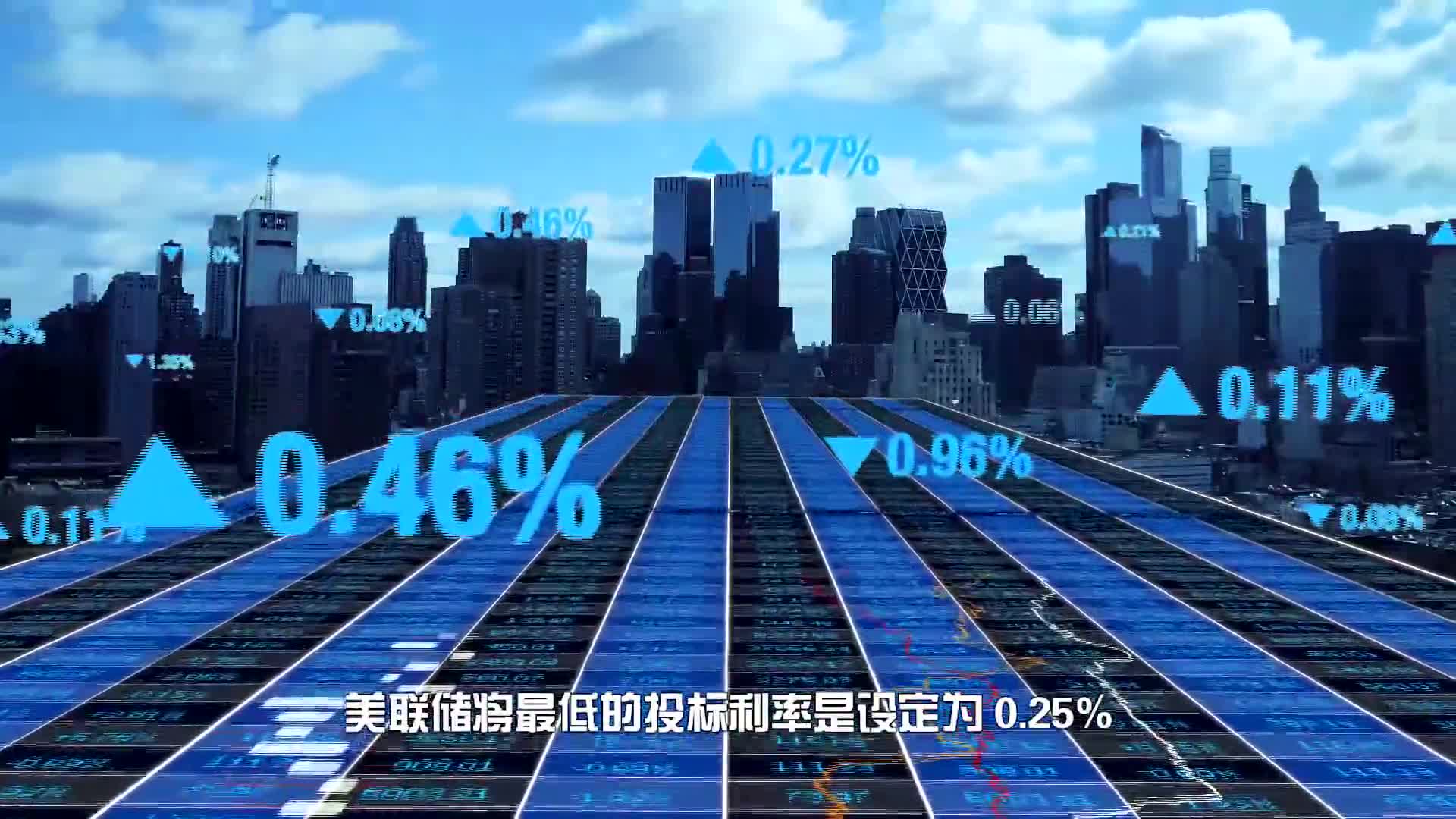 美联储货币政策篮子的新工具：SRF和FIMA（附视频）|金融机构|回购|证券|酸辣粉|央行_手机新浪网